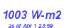 Milwaukee Weather Solar Radiation High Year