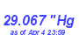 Milwaukee Weather Barometer Low Month