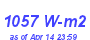 Milwaukee Weather Solar Radiation High Month