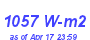 Milwaukee Weather Solar Radiation High Month