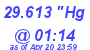 Milwaukee Weather Barometer Low Today