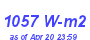 Milwaukee Weather Solar Radiation High Year