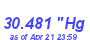 Milwaukee Weather Barometer High Year