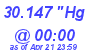 Milwaukee Weather Barometer Low Today