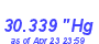 Milwaukee Weather Barometer High Month