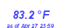 Milwaukee Weather Temperature High Year