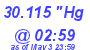 Milwaukee Weather Barometer Low Today