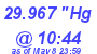 Milwaukee Weather Barometer High Today