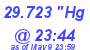 Milwaukee Weather Barometer Low Today