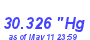 Milwaukee Weather Barometer High Month