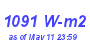 Milwaukee Weather Solar Radiation High Year