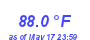 Milwaukee Weather Temperature High Month