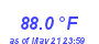 Milwaukee Weather Temperature High Month