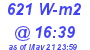 Milwaukee Weather Solar Radiation High Today