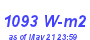 Milwaukee Weather Solar Radiation High Month