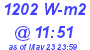 Milwaukee Weather Solar Radiation High Today