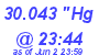 Milwaukee Weather Barometer Low Today