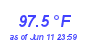 Milwaukee Weather Temperature High Month