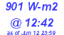 Milwaukee Weather Solar Radiation High Today