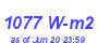 Milwaukee Weather Solar Radiation High Month