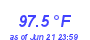 Milwaukee Weather Temperature High Year