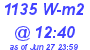 Milwaukee Weather Solar Radiation High Today