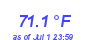 Milwaukee Weather Temperature Low Month