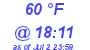 Milwaukee Weather Dewpoint High Low Today