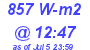 Milwaukee Weather Solar Radiation High Today