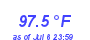 Milwaukee Weather Temperature High Year