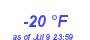 Milwaukee WeatherWind Chill Low Year