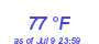 Milwaukee Weather Dewpoint High High Month