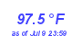 Milwaukee Weather Temperature High Year