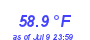 Milwaukee Weather Temperature Low Month