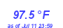 Milwaukee Weather Temperature High Year