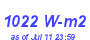 Milwaukee Weather Solar Radiation High Month