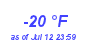 Milwaukee WeatherWind Chill Low Year