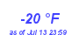 Milwaukee Weather Wind Chill Low Year