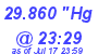 Milwaukee Weather Barometer Low Today