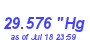 Milwaukee Weather Barometer Low Month