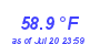 Milwaukee Weather Temperature Low Month