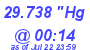 Milwaukee Weather Barometer Low Today