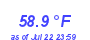 Milwaukee Weather Temperature Low Month