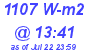 Milwaukee Weather Solar Radiation High Today