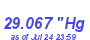 Milwaukee Weather Barometer Low Year