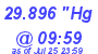 Milwaukee Weather Barometer High Today