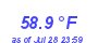 Milwaukee Weather Temperature Low Month