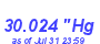 Milwaukee Weather Barometer High Month