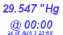 Milwaukee Weather Barometer Low Today