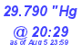 Milwaukee Weather Barometer Low Today